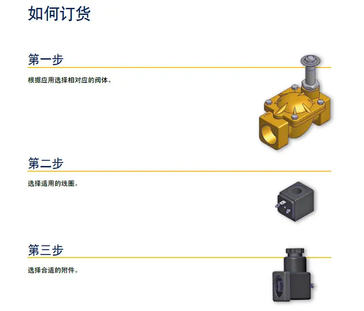 如何订货