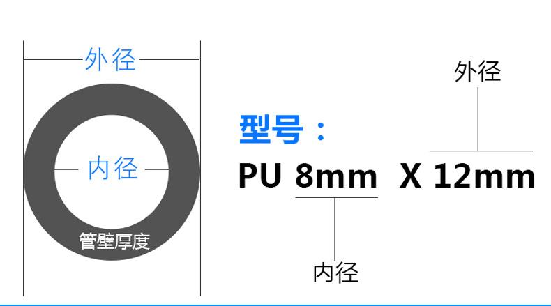详情页_04