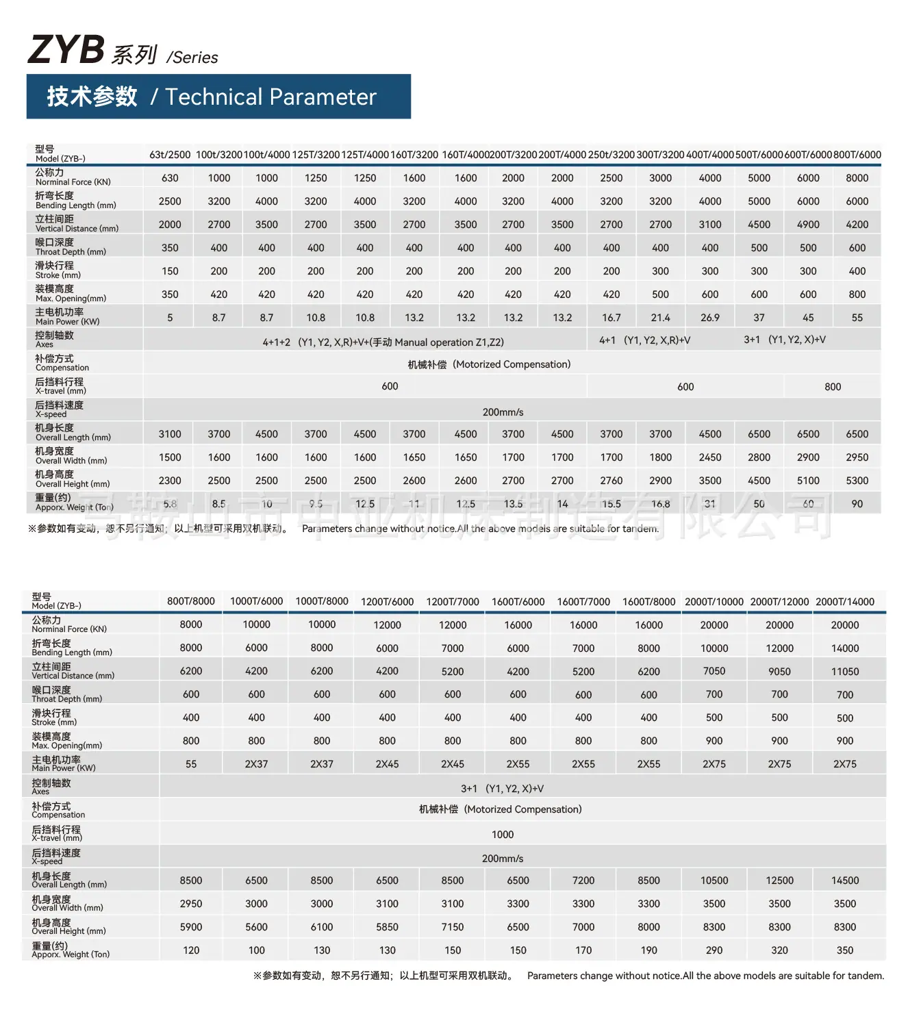 产品技术参数-2-1.jpg