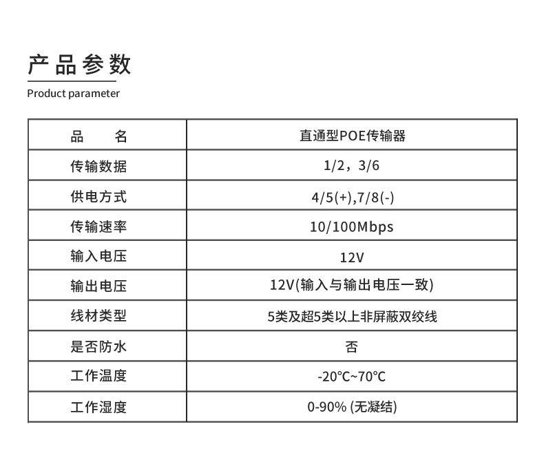 网络电源传输器