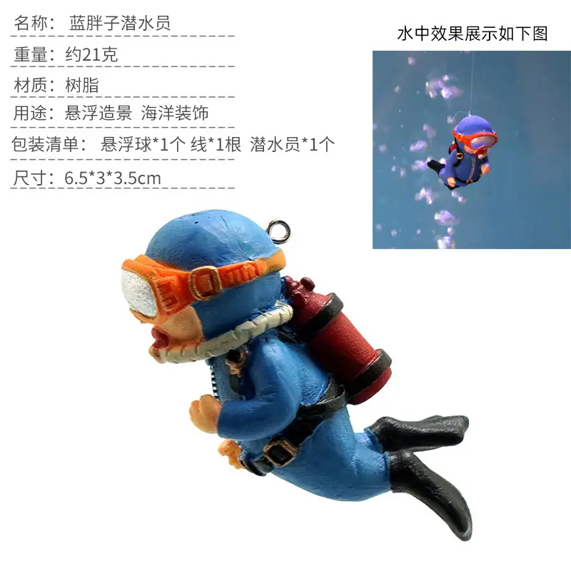蓝胖子SKU