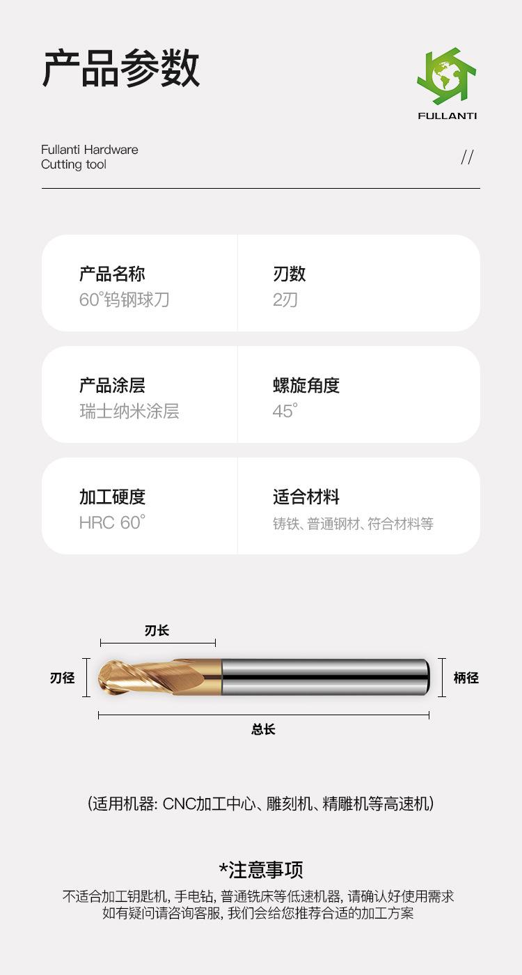 球刀O系列详情页_01_13.jpg