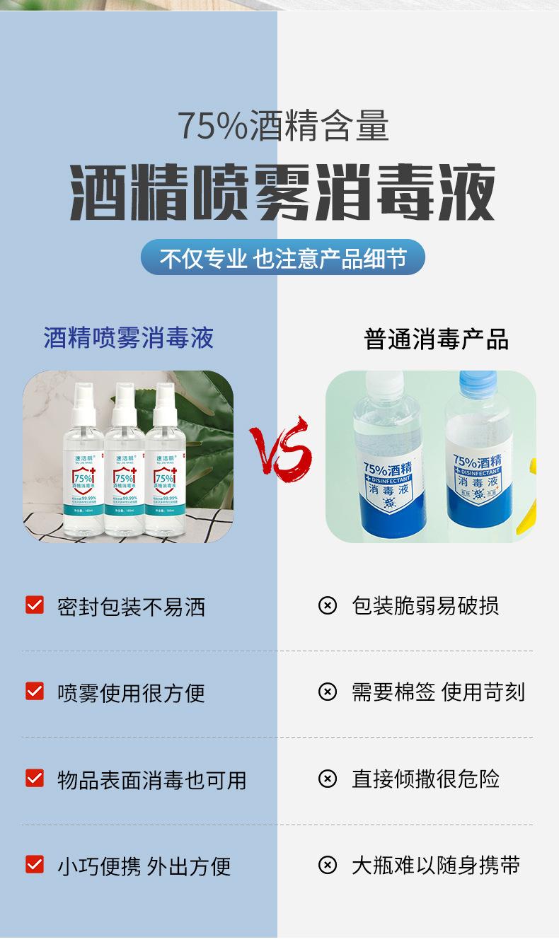 冰清玉洁-75%酒精消毒液喷雾_08