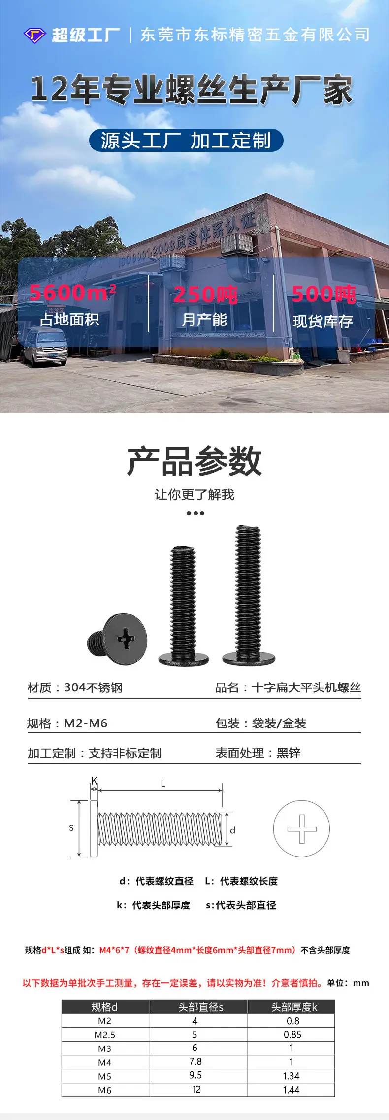 东标十字扁大平头机螺丝新详情_01.jpg