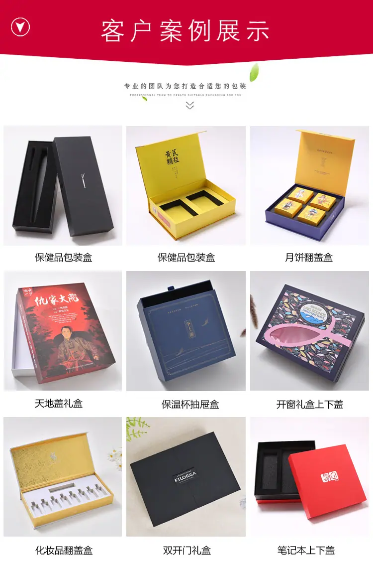 包装盒
