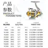 Carretes de Pesca de Metal Transfronterizos, Carretes de Pesca, Carretes para Señuelos, Cañas de Pesca para Mar, Carretes de Pesca de Ancla, Equipo de Pesca de Larga Distancia, Venta al por Mayor de Sedal de Pesca