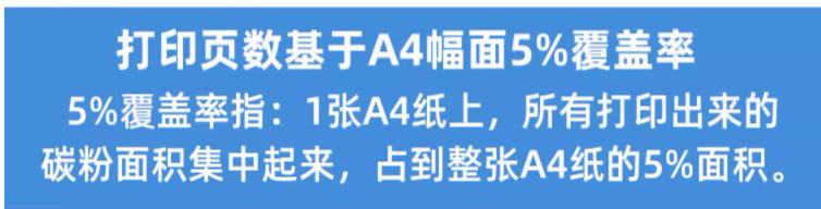 覆盖率