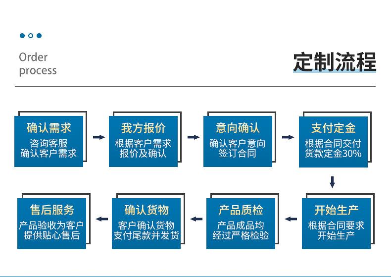 彩色复合卷膜内页_12