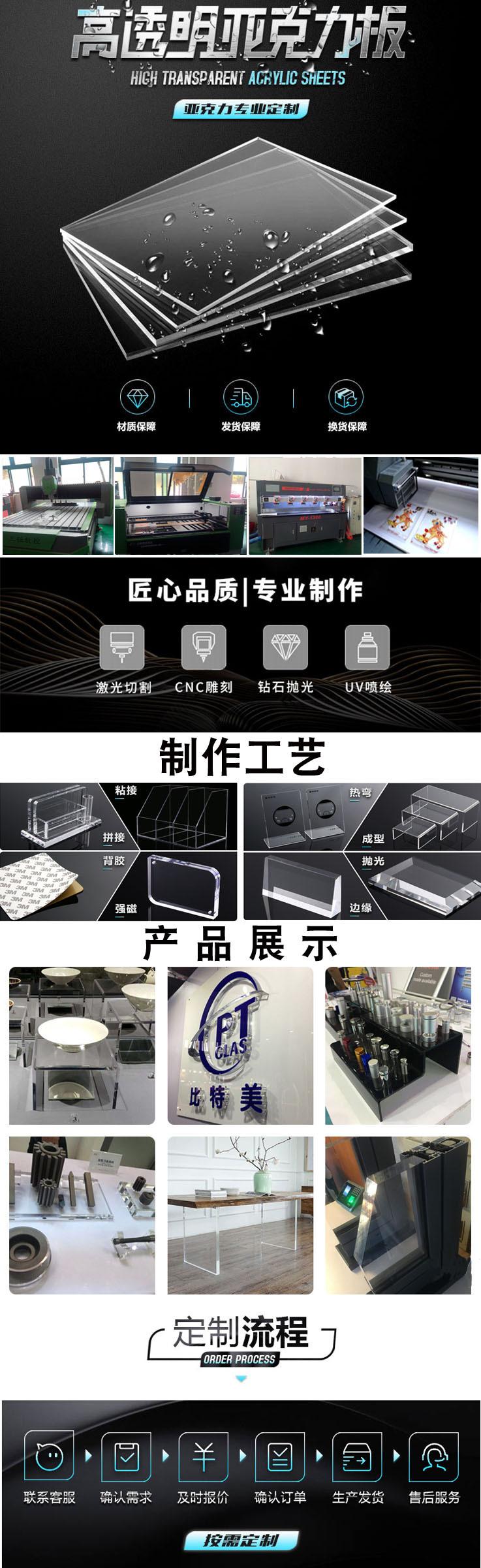 亚克力2.jpg