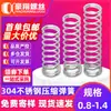 Potentes Resortes de Compresión con Varios Niveles de Presión, Diámetro del Alambre 0.8-1.4mm, Absorción de Impactos, Alta Elasticidad