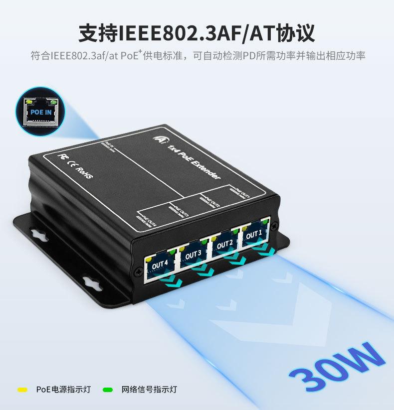 POE中继器