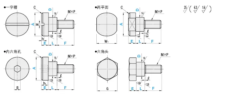 米思米