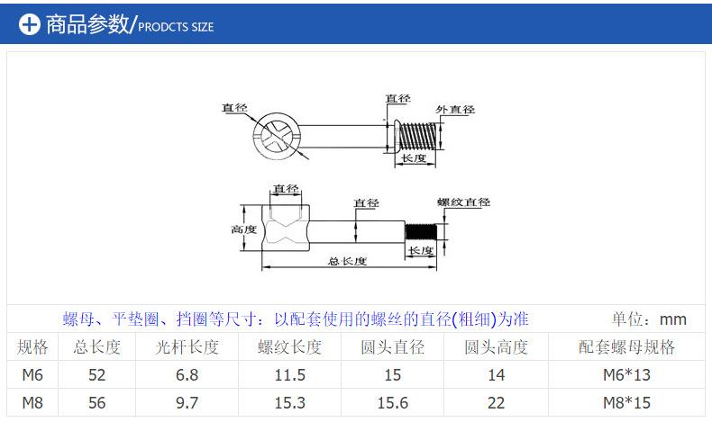 四合一连接件