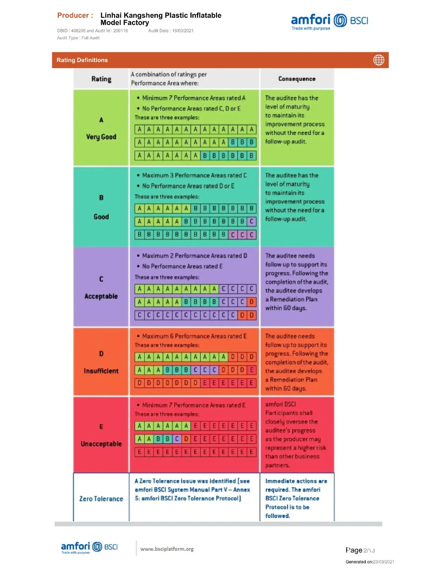 BSCI report-2.jpg