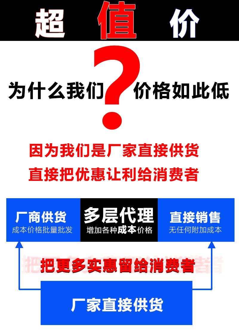 优化1688详情页_04