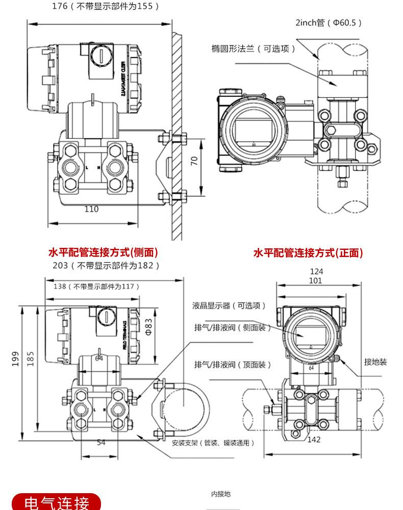 双法兰差压变送器--详情页_05.jpg