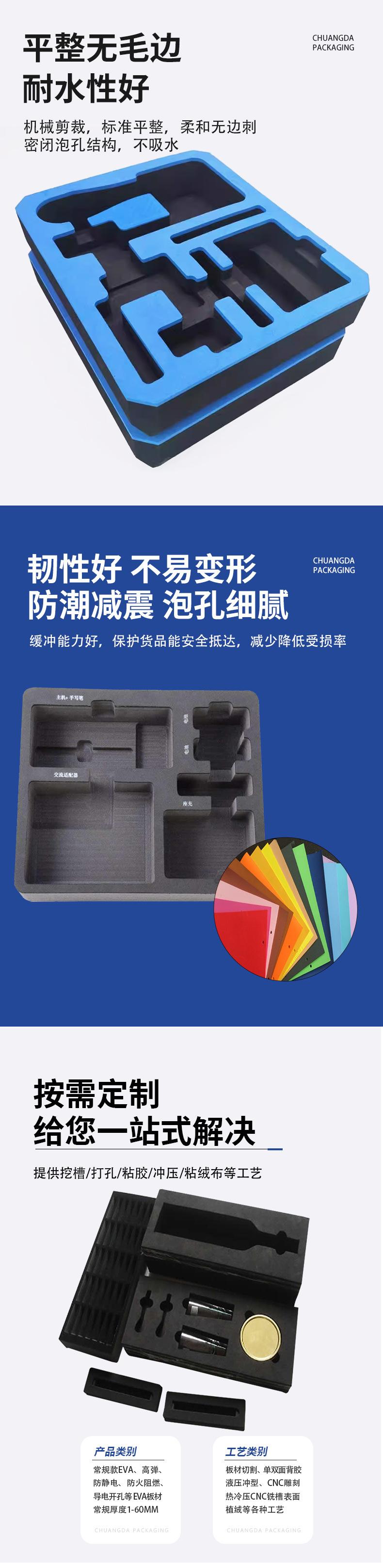 EVA内衬详情页 (4).jpg