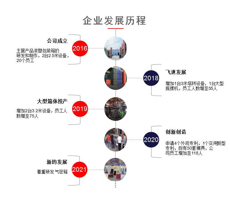 详情_11