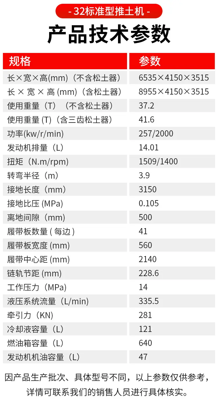 32-推土机详情页_04.jpg