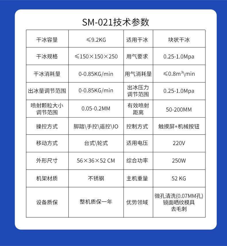 SM-021-3-统一蓝色版本_10.jpg