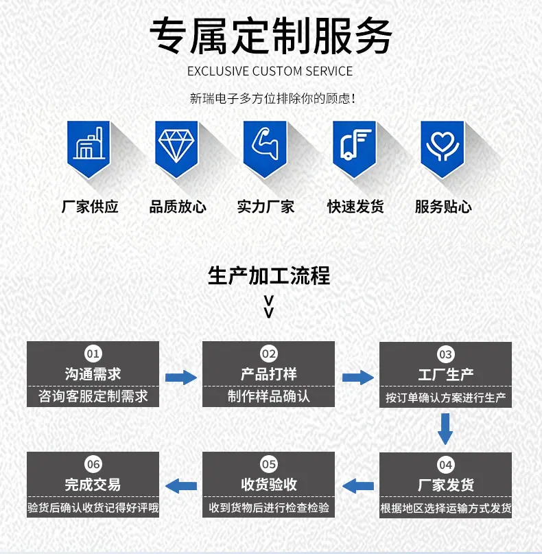 定制服务模板