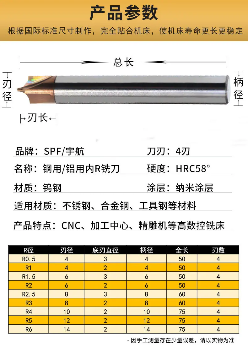 详情页面_05.jpg