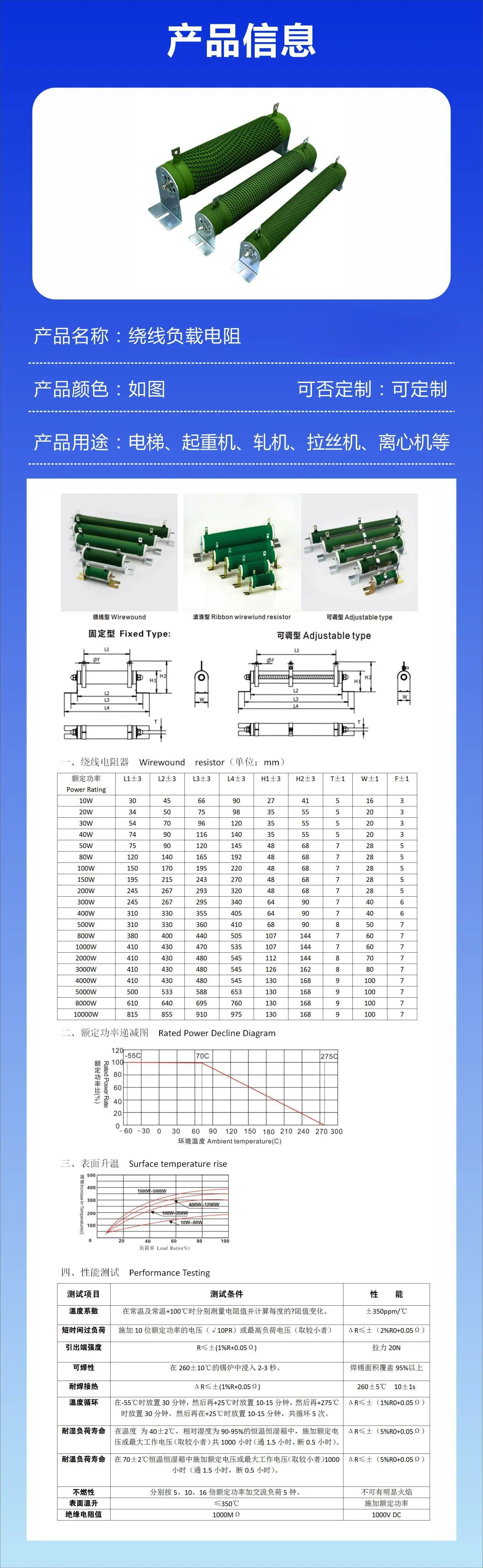瓷管绕线电阻参数1