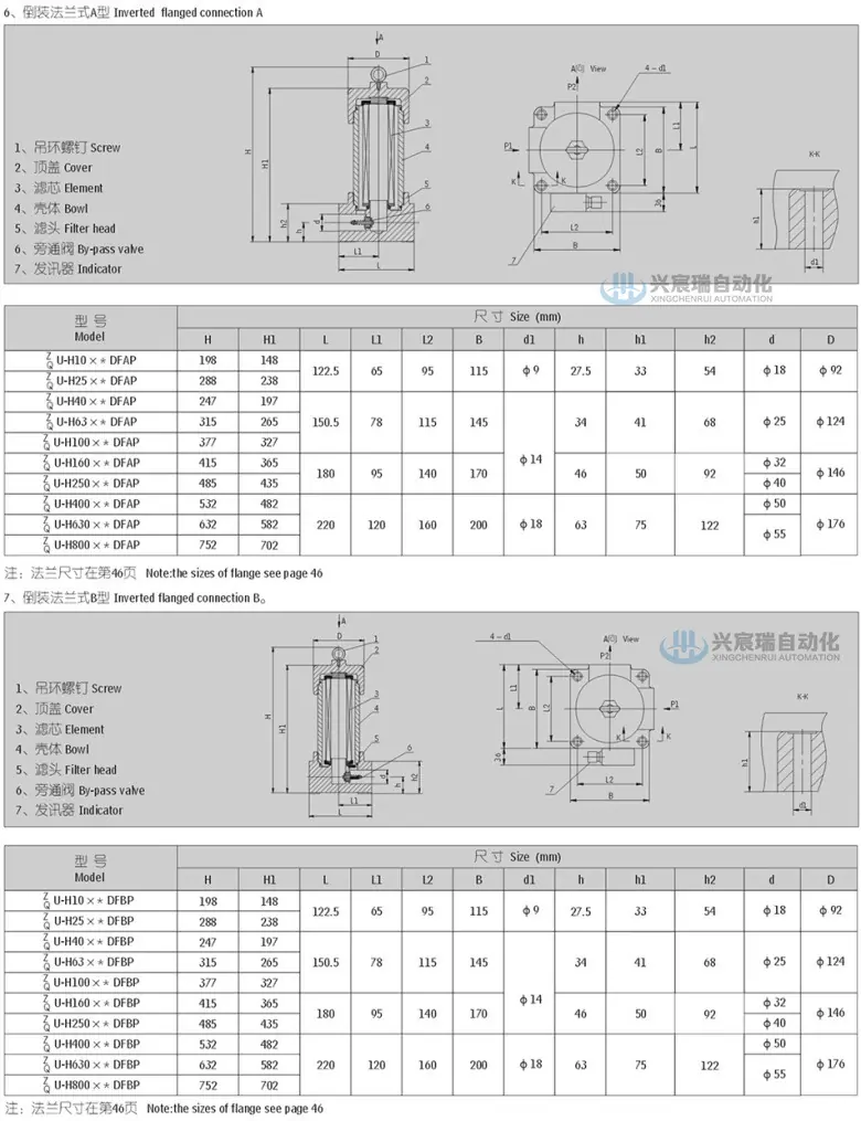 26-ZU-H、QU-H系列压力管路过滤器-6.jpg
