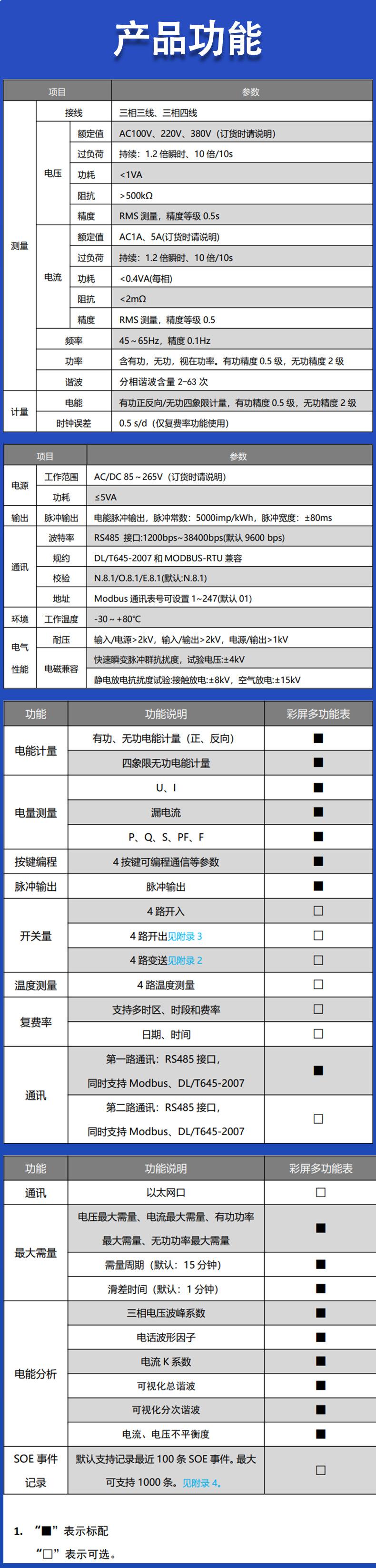 彩屏多功能产品参数、功能