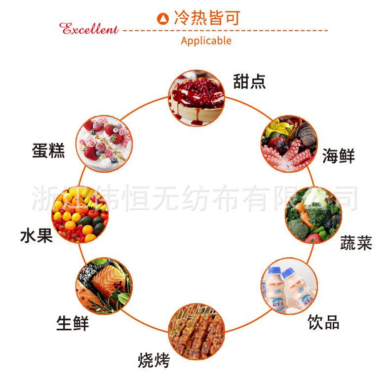 无纺布保温袋详情页_03.jpg