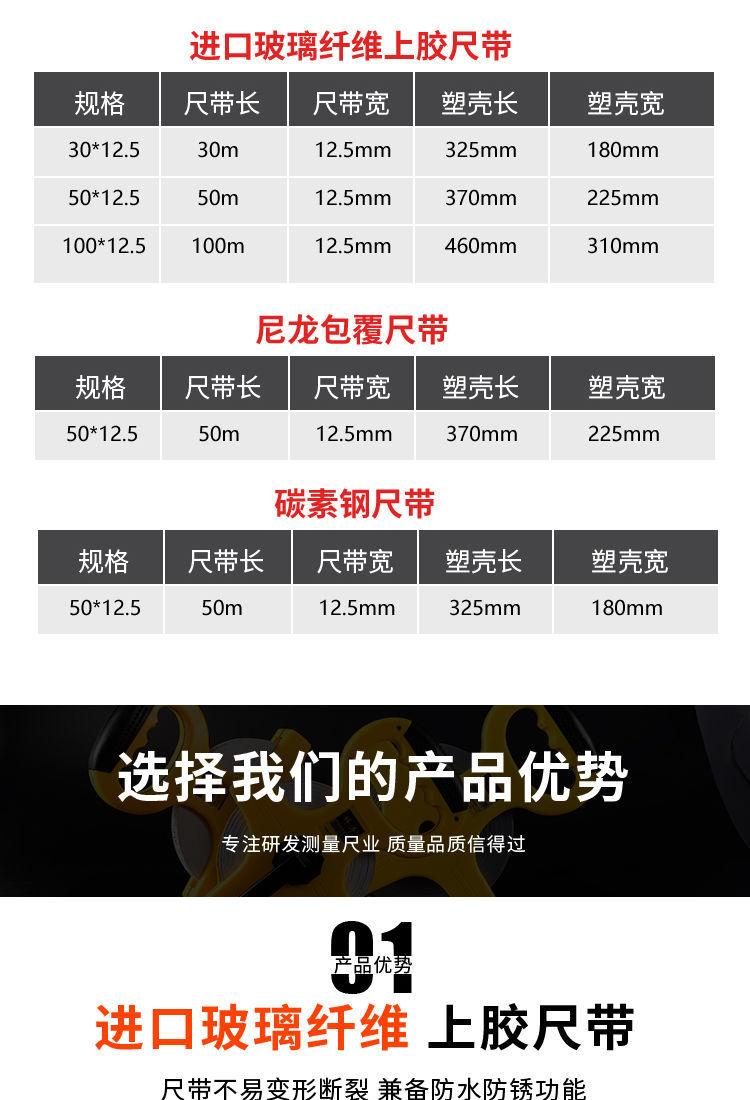 描述图4