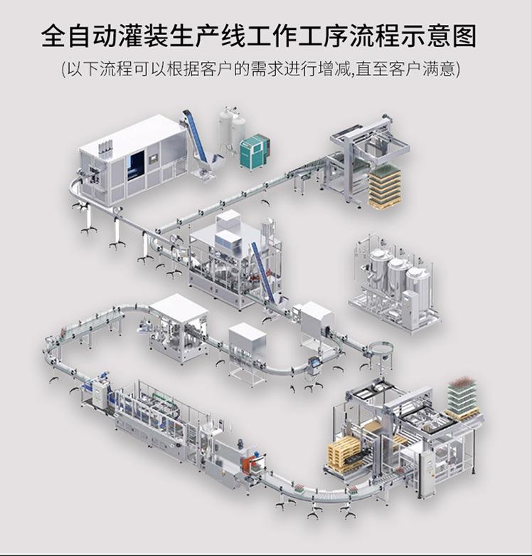 20食用油灌装线全套.jpg