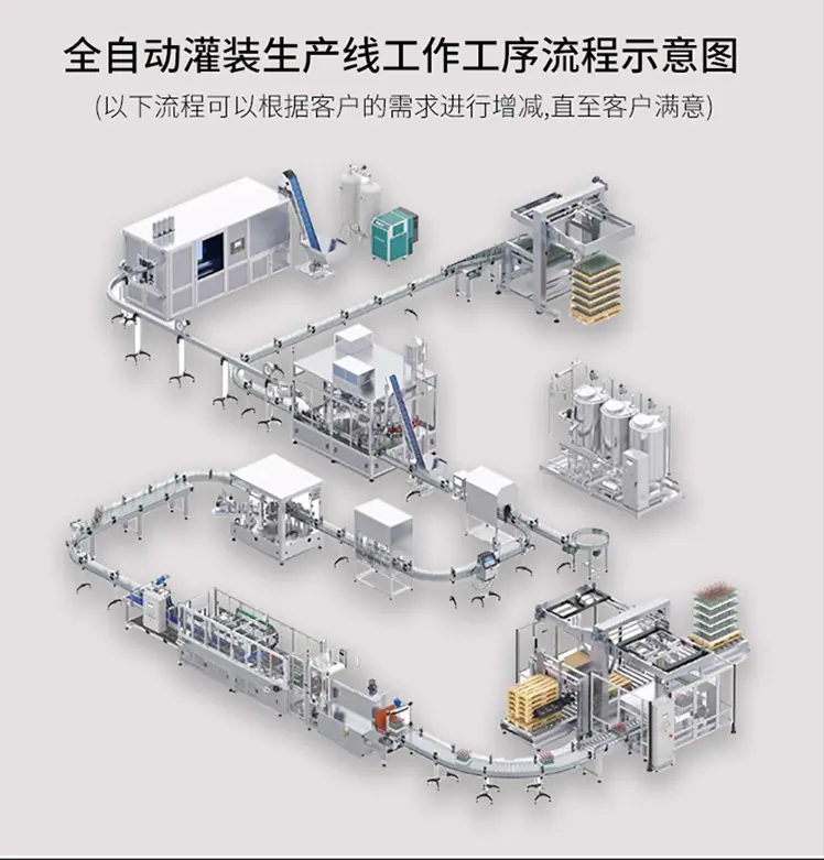20食用油灌装线全套.jpg