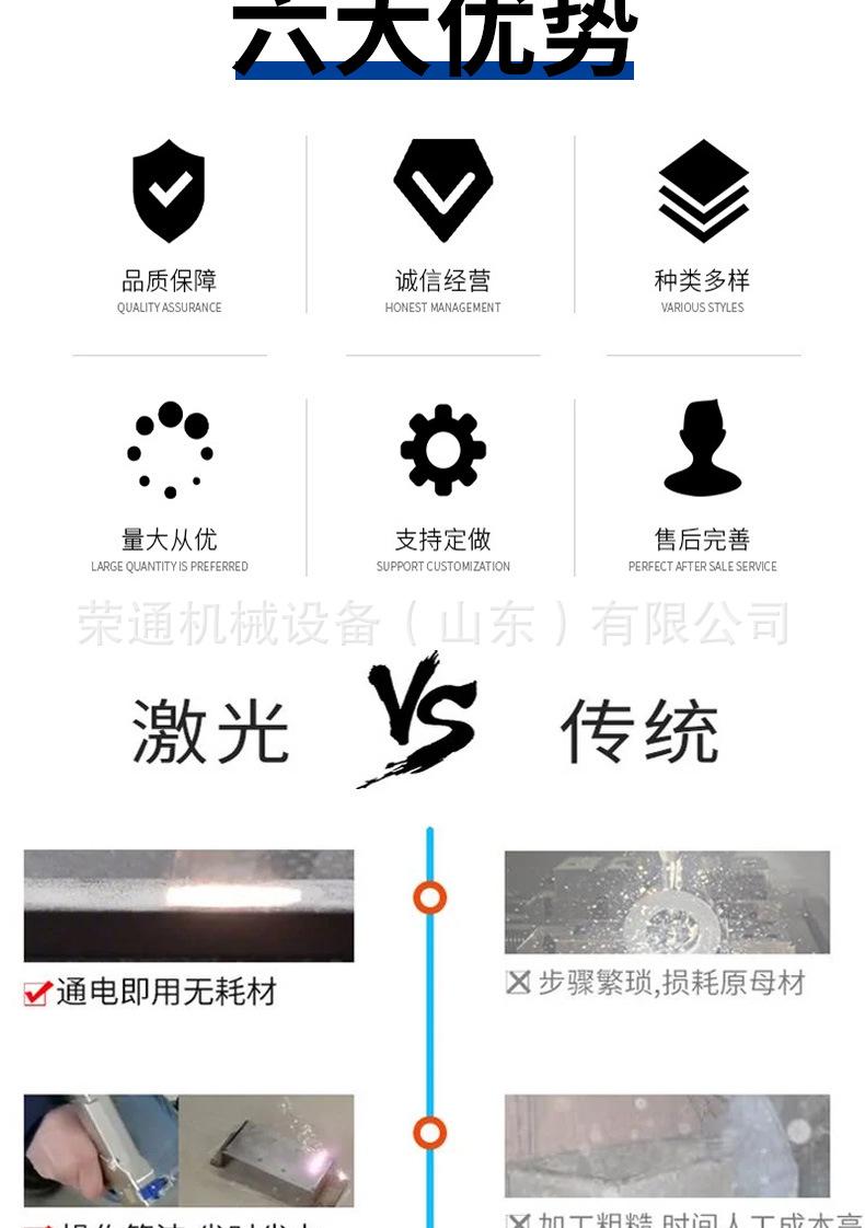 激光除锈机详情页_02