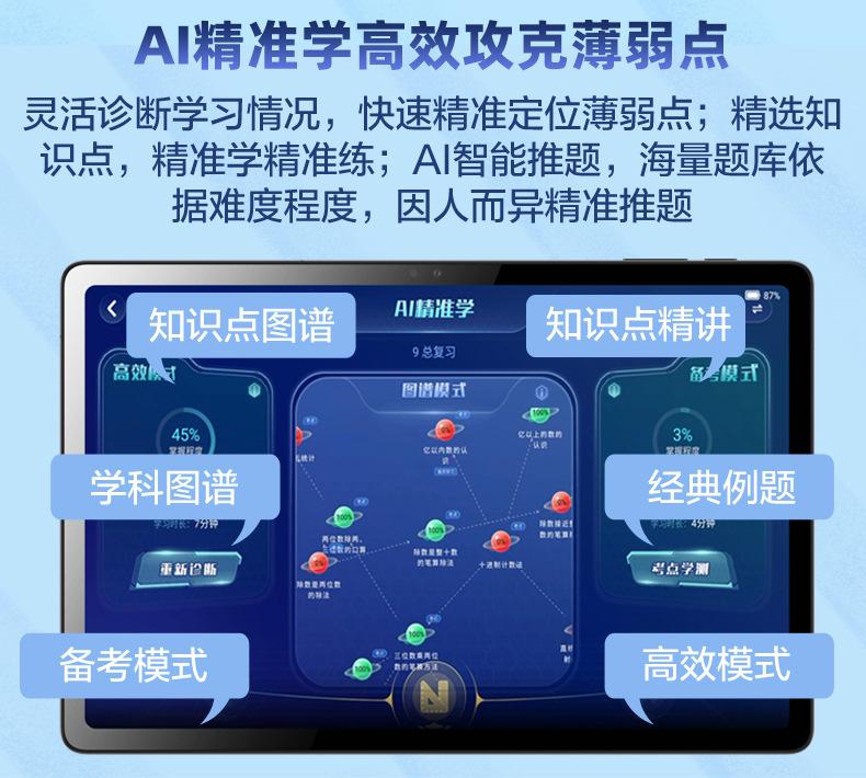 10.95学习详情_03.jpg