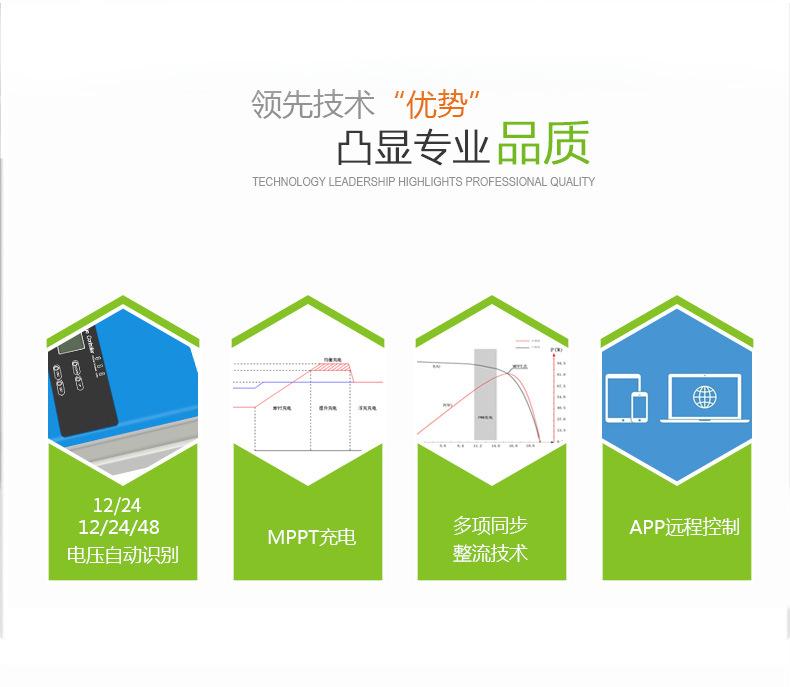 L系列详情页更新中文_05