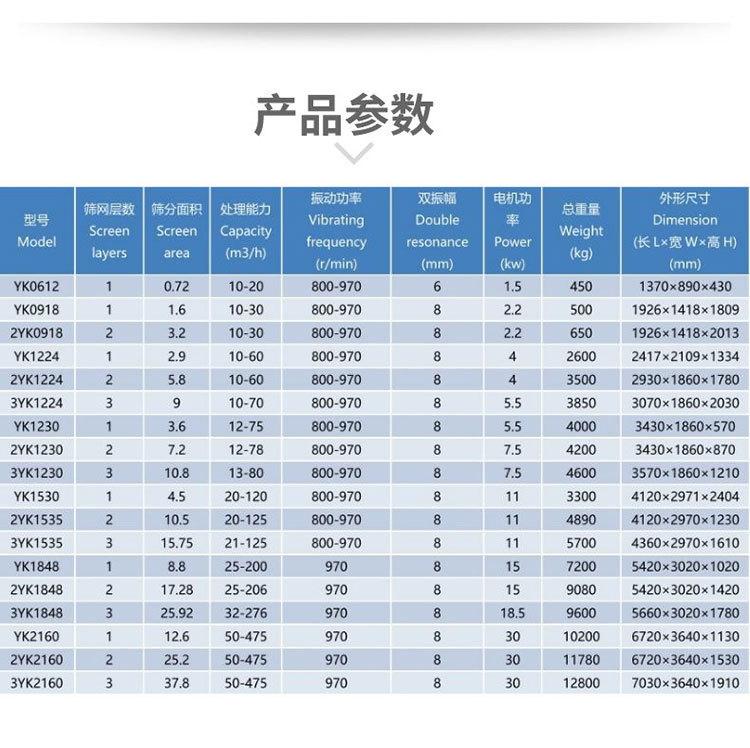 振动筛_05.jpg