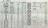 Kit de Radio Fm/Am Hx218B Componentes de Ensamblaje DIY Partes Componentes de Enseñanza y Capacitación