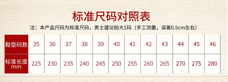 鞋垫_06.gif