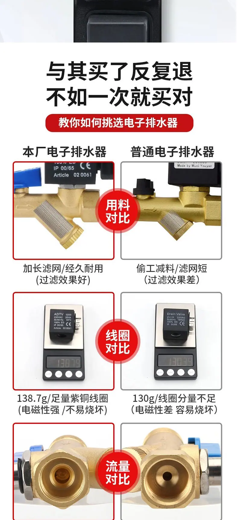 电子排水器详情_07