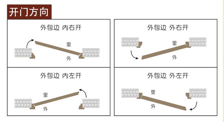 复古门详情页_22.jpg