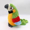 Brinquedo de Pelúcia Elétrico de Papagaio Realista Transfronteiriço Que Grava e Imita Fala e Canto, Boneca Alada, Dropshipping de Uma Peça