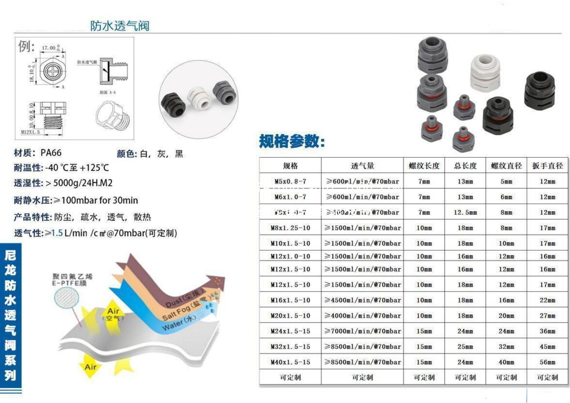 一键复制_20230317124145