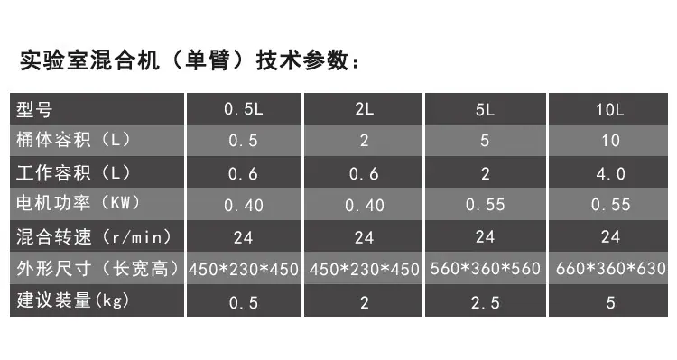 新款实验室搅拌机_05.jpg