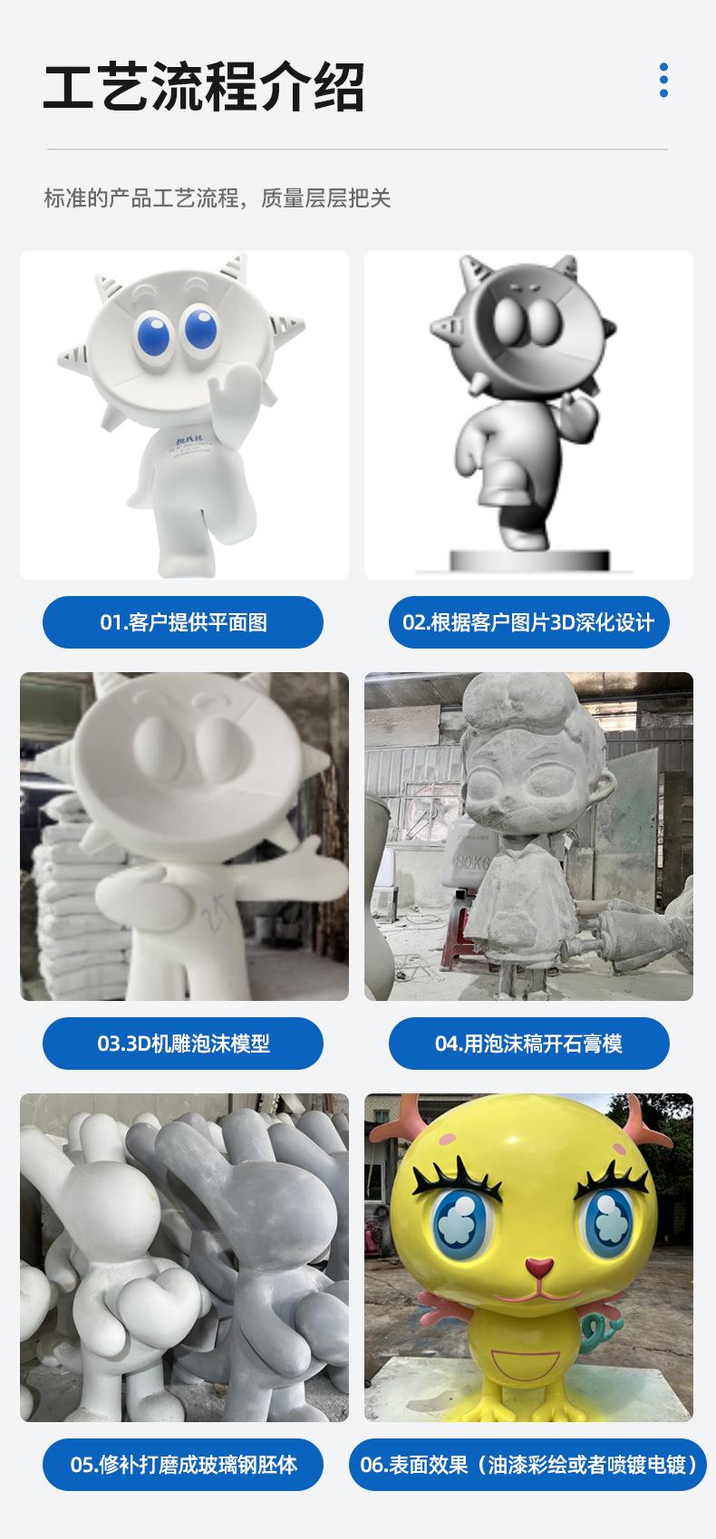卡通雕塑