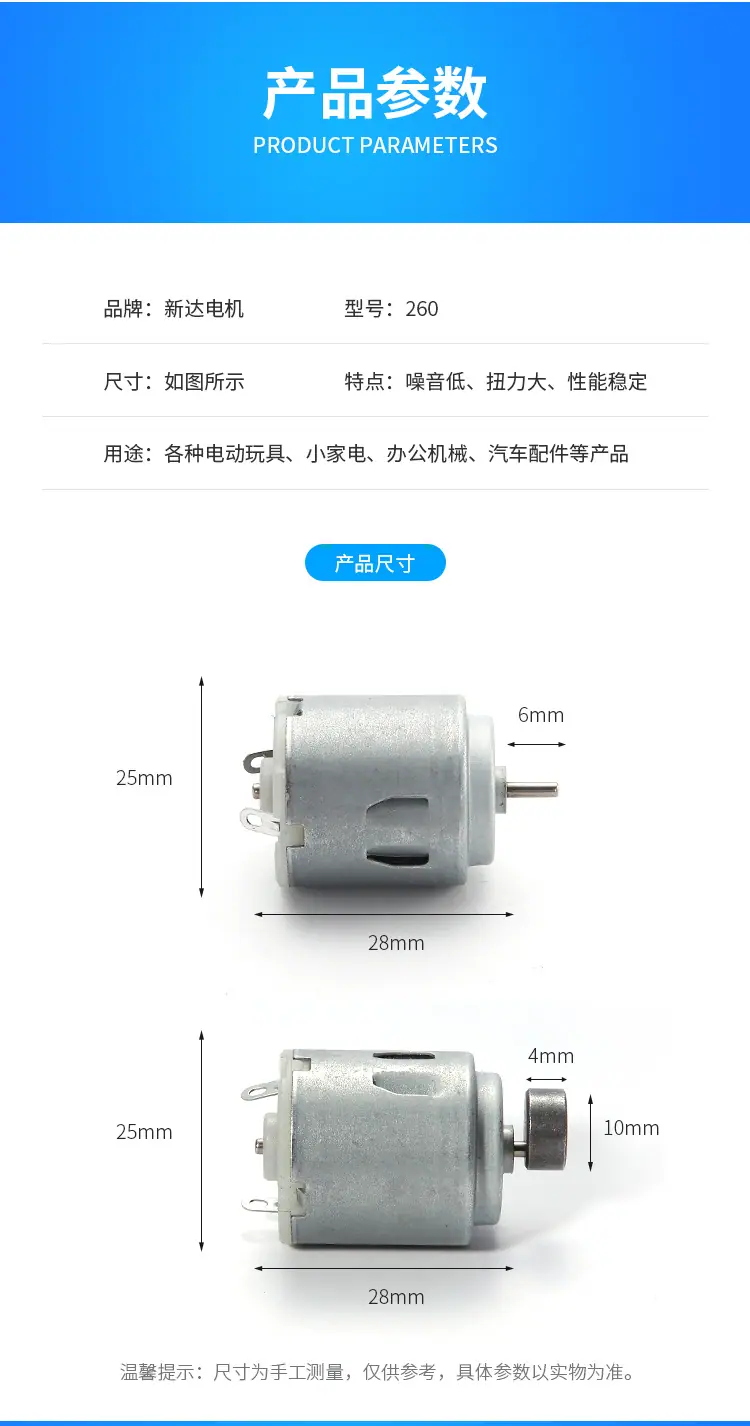 详情