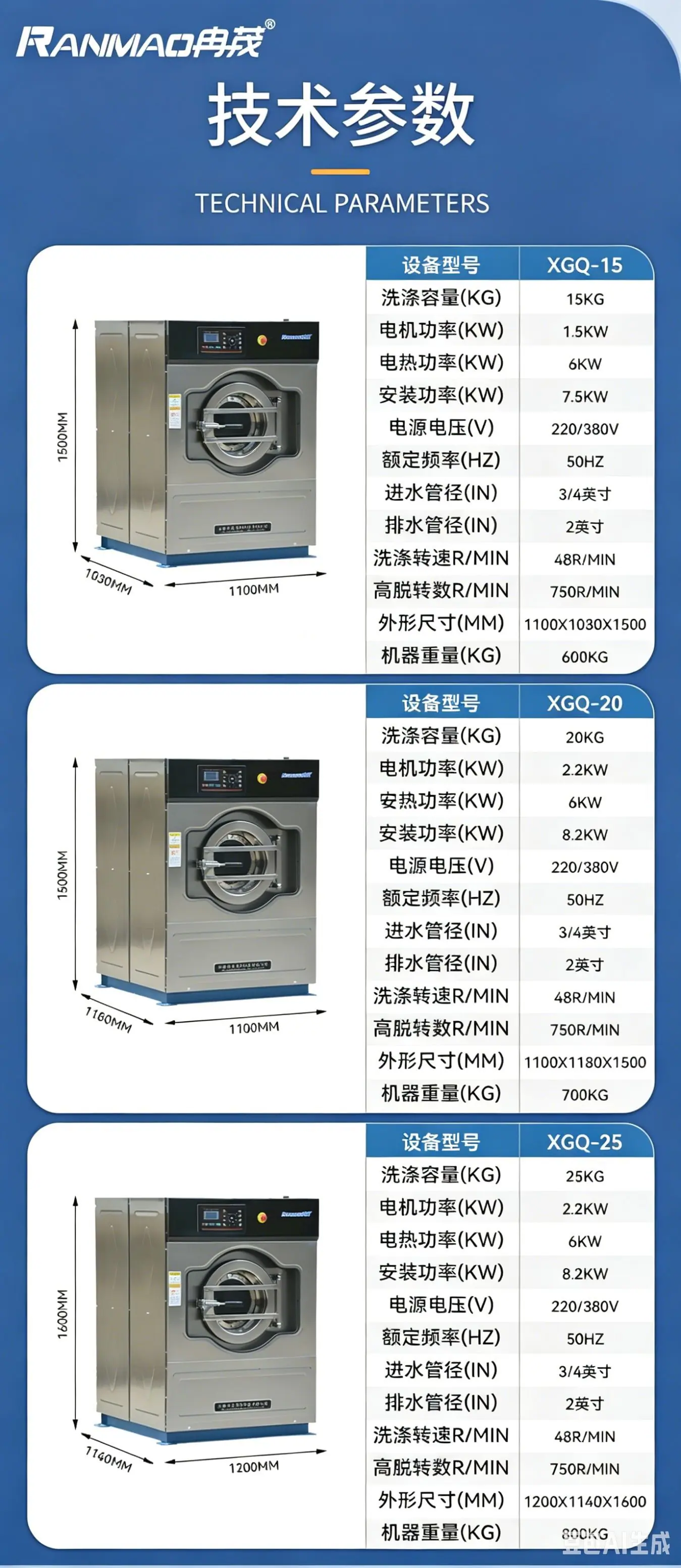 技术参数 (2)