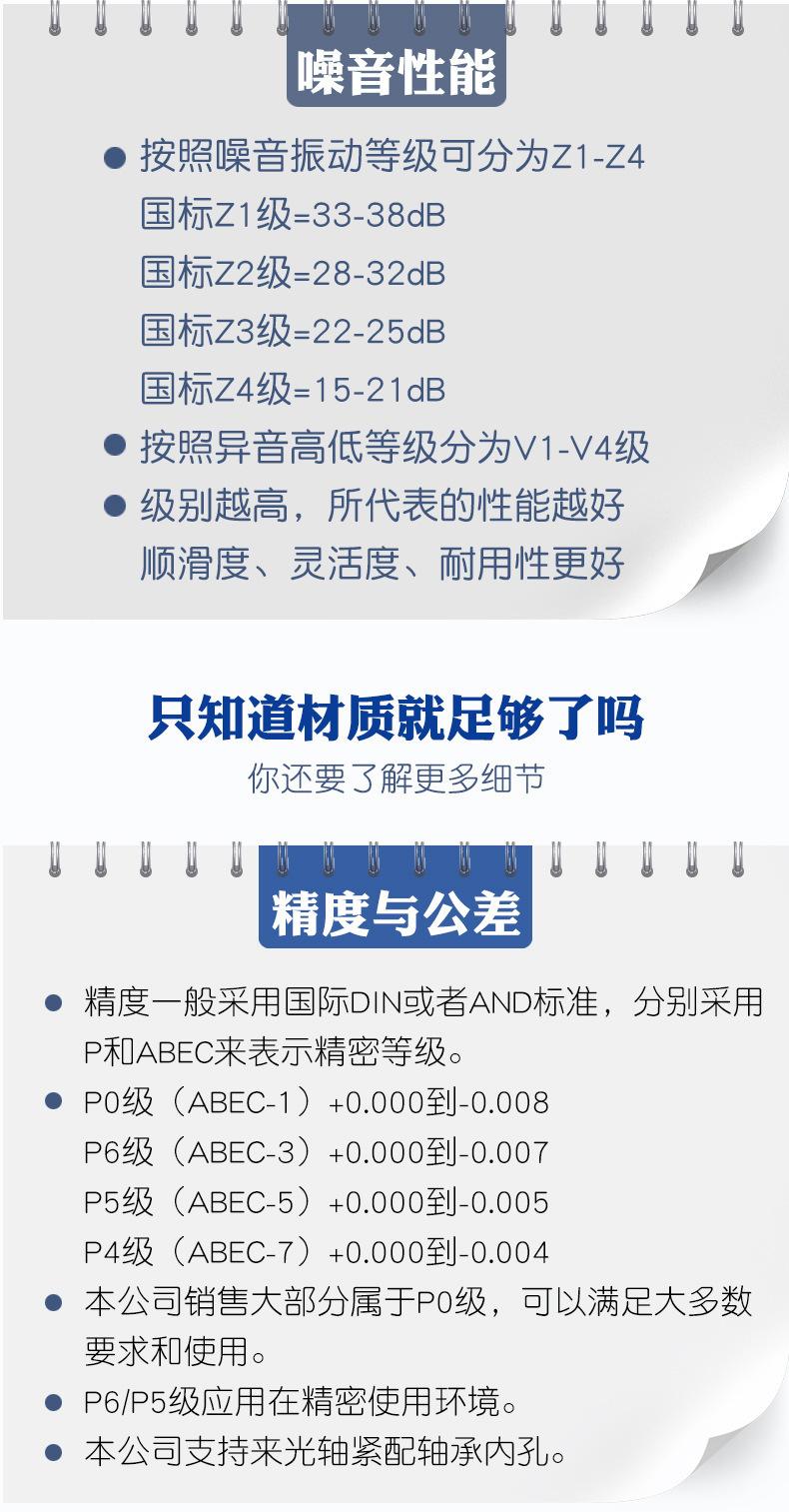 噪音及精度说明.jpg