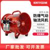 Ventilador Axial Pneumático à Prova de Explosão Btf-Ii Motor de Cobre Puro Satchel Ventilador Pneumático Industrial Marítimo de Mineração à Prova de Explosão