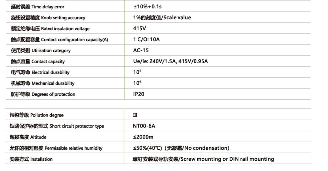 QQ图片20221022131444